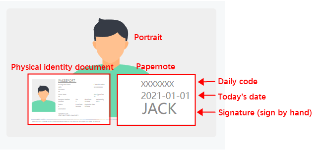 Kā pieteikties un verificēt kontu vietnē KuCoin