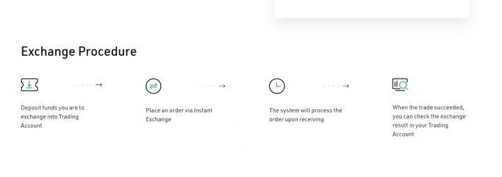 KuCoin İcmalı KuCoin İcmalı