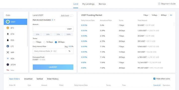 KuCoin İcmalı KuCoin İcmalı