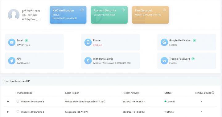KuCoin İcmalı KuCoin İcmalı