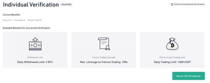 KuCoin İcmalı KuCoin İcmalı
